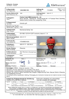 CERTIFICATION5