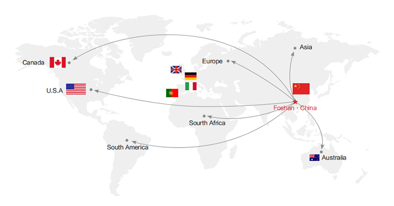 Export Countries (3)